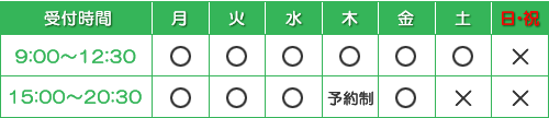 fÎ